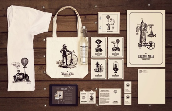 branding consistency