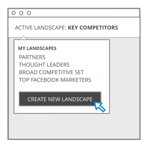 – Xanthos Digital Rival IQ