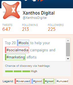 – Xanthos Digital ritetag