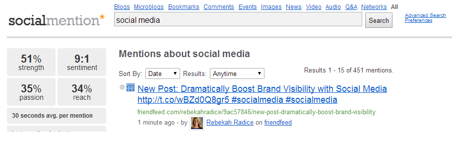 – Xanthos Digital social mention