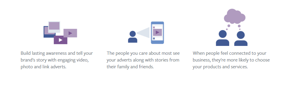 Facebook social advertising