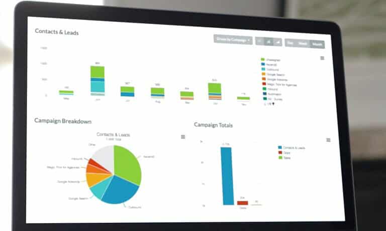 Marketing Automation Home Page and Benefits