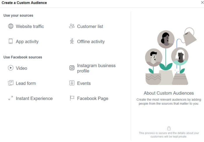 Facebook Ad Audiences