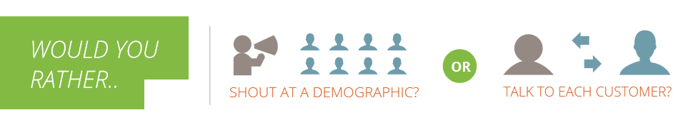 Marketing Automation Talk To A Customer