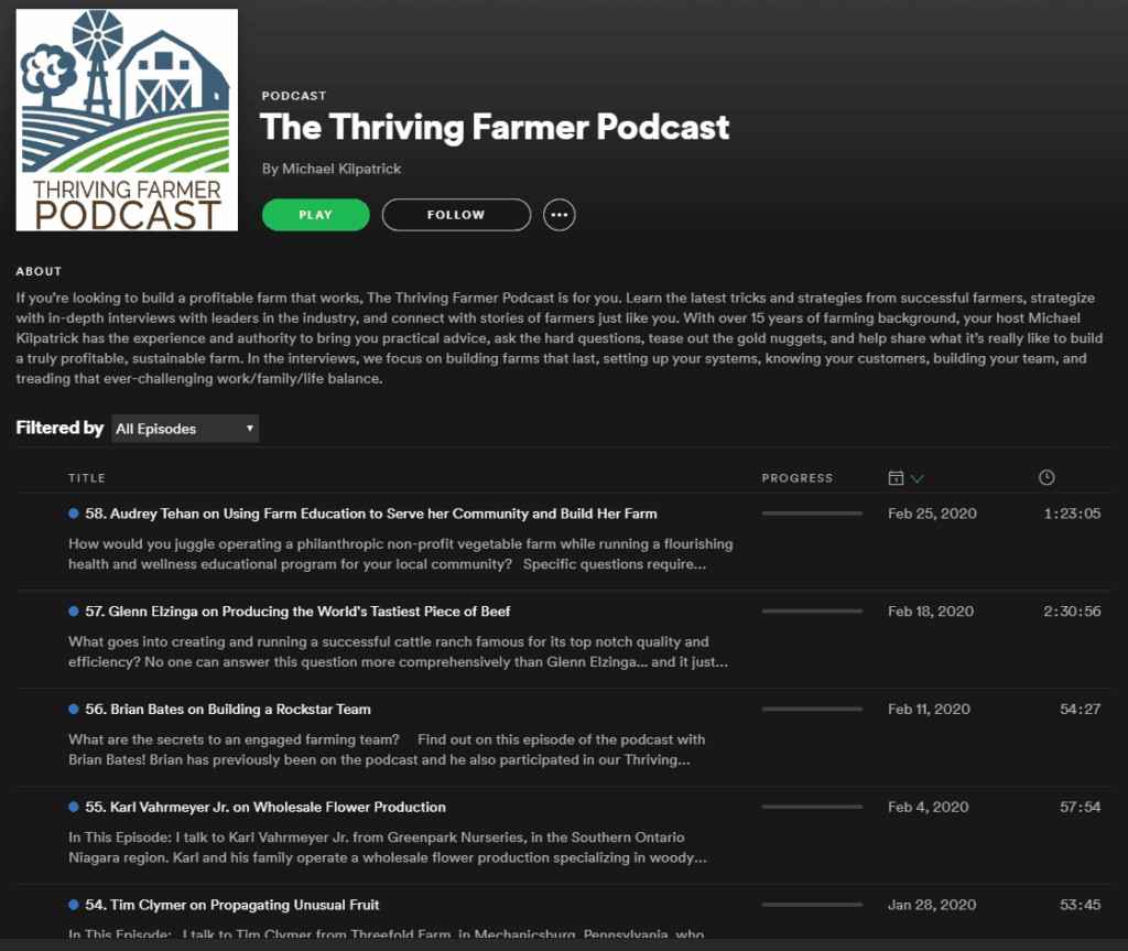 Thriving Farmer Podcast 1024x863