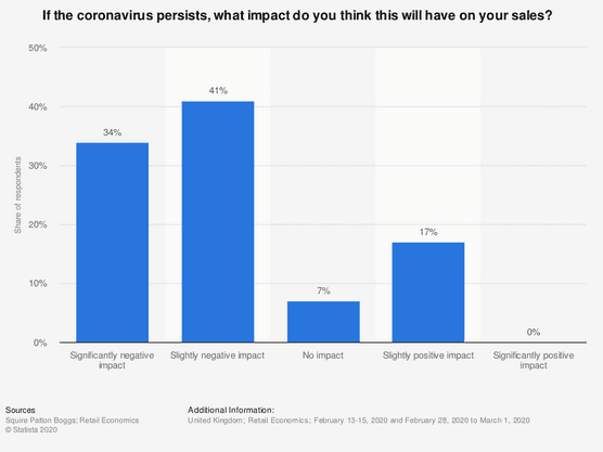 – Xanthos Digital 2