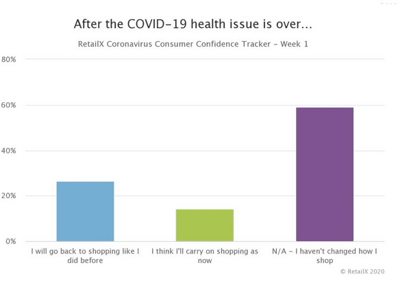 – Xanthos Digital 6