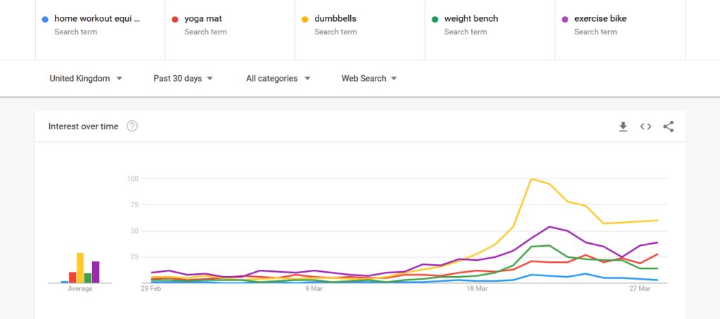 Home Workouts 1024x454