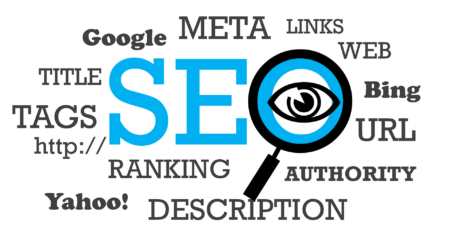 Word cloud with SEO related words